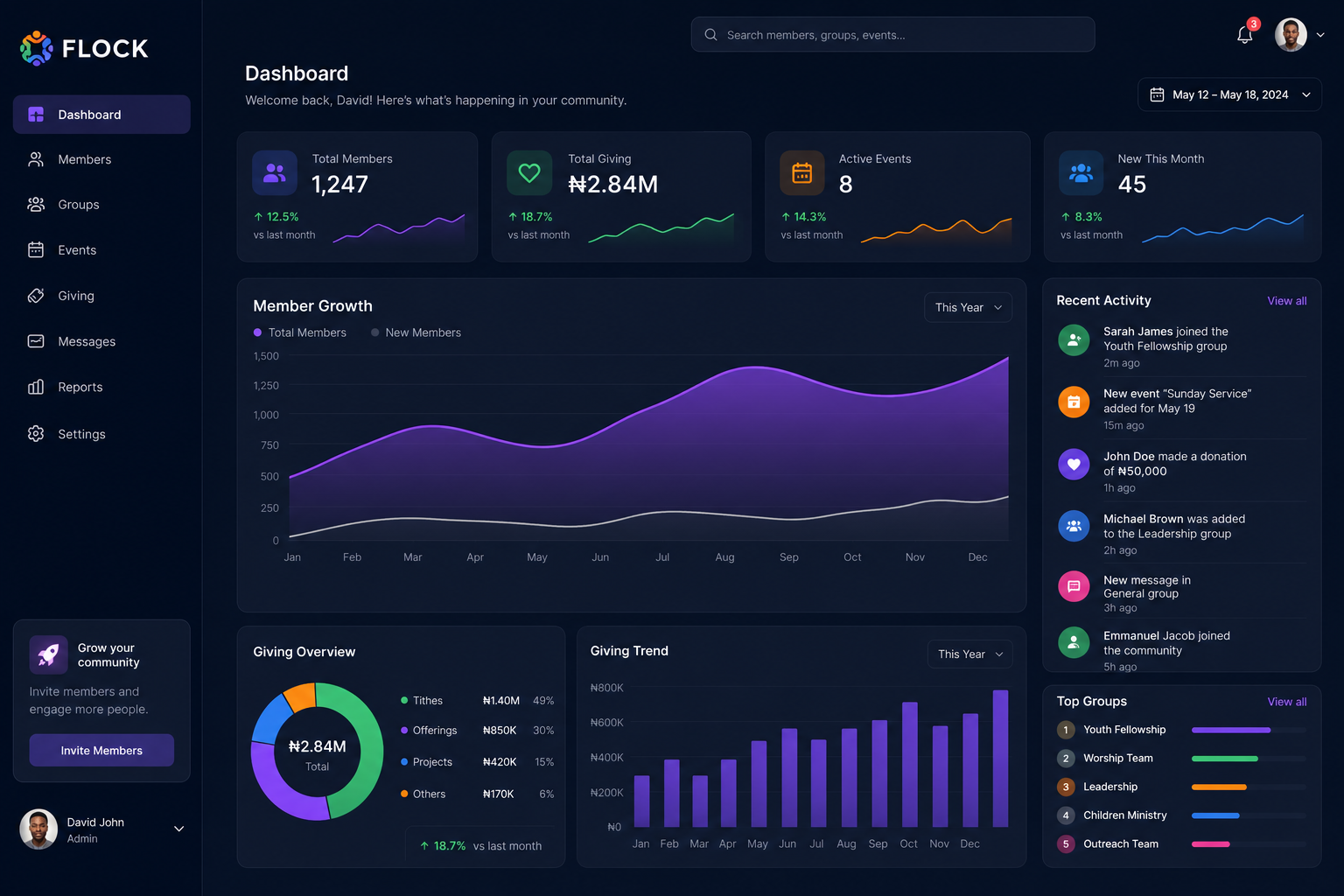 Flock Church Management Dashboard